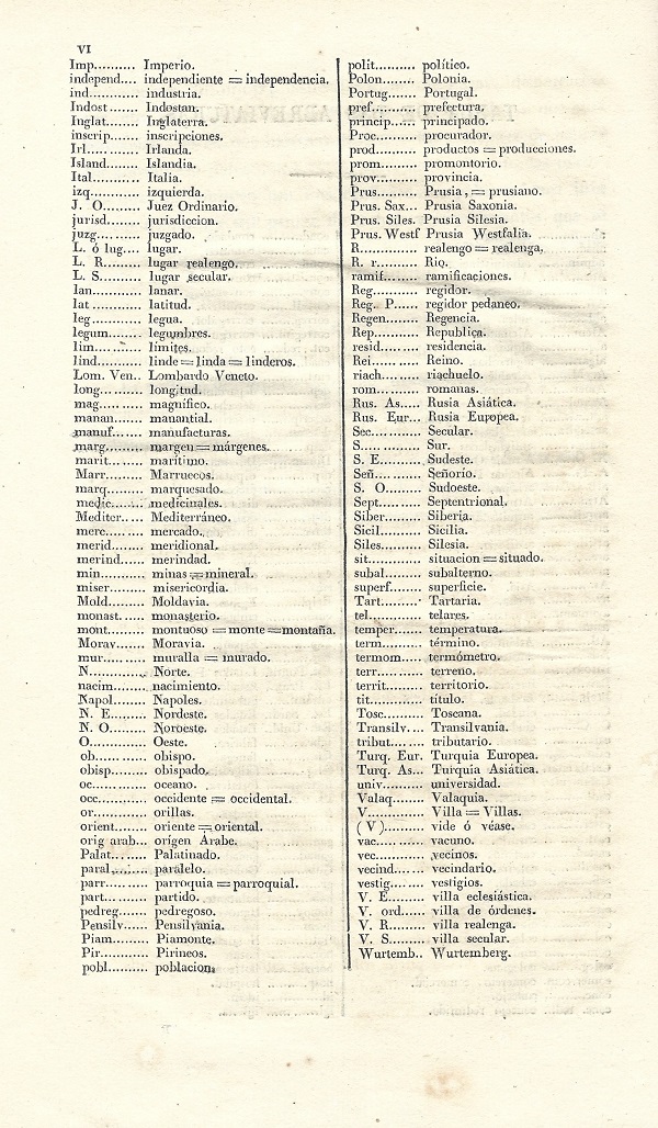 10. Tabla de abreviaturas 2. Introducción Tomo 1