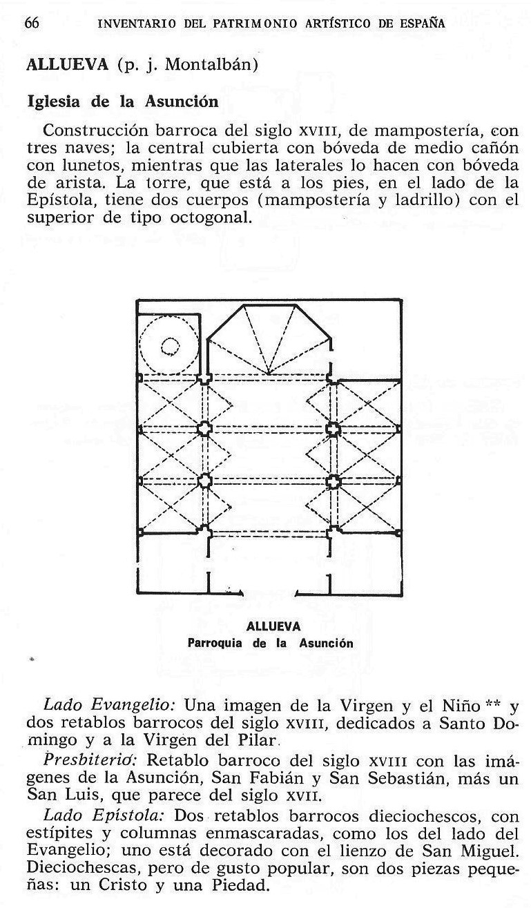 Página 66. Inventario Artístico de Teruel y su Provincia 1974