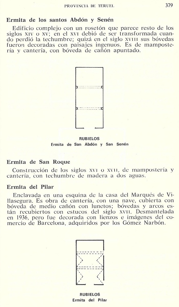 Rubielos de Mora, Ermita de los Santon Abdón y Senén