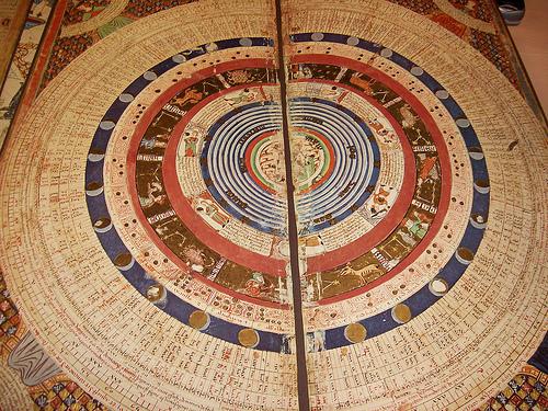 Distribuciones de las religiones sobre la tierra. Diseño del Mundo. 22