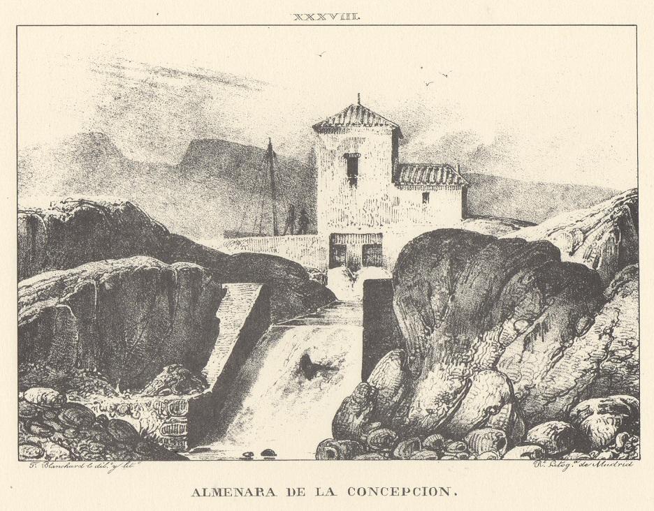 Canal Imperial de Aragón. Almenara de la Concepción. Memoria histórica. Noticia sobre las utilidades que produce, y explicación de que contiene Lámina XXXVIII. Canal Imperial de Aragón. Almenara de la Concepción. Memoria histórica.