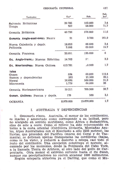 Geografía Universal. De Gasso hermanos editores. Barcelona 1961. Página 487.
